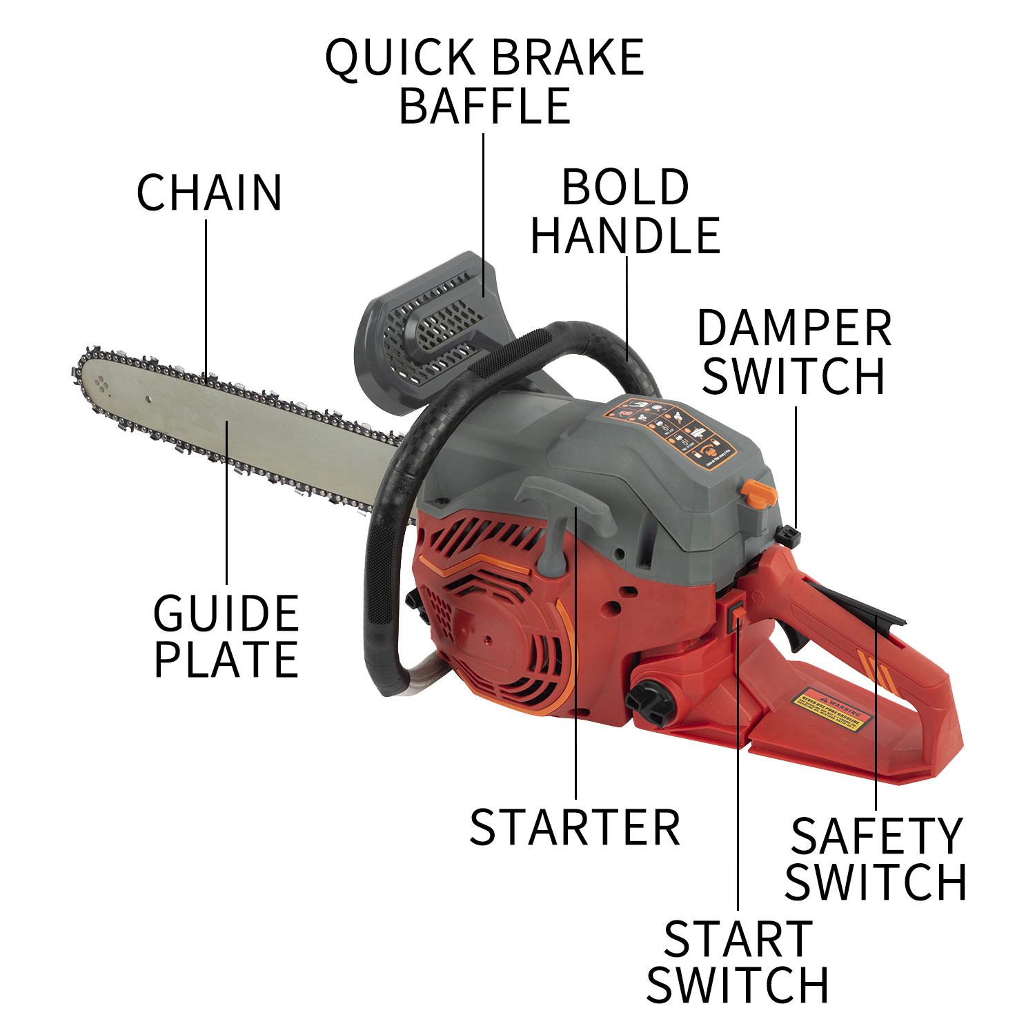 chainsaw